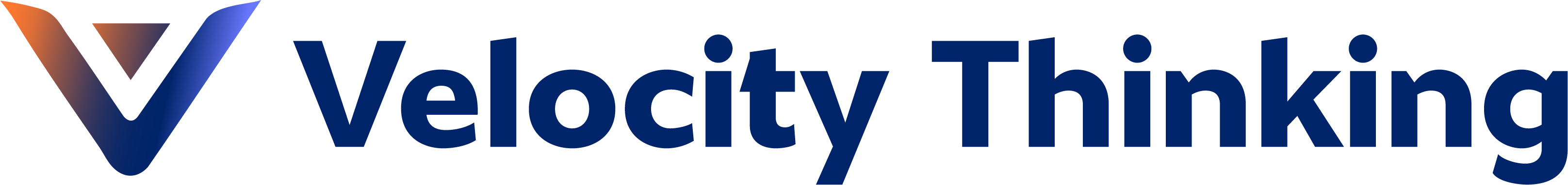 Velocity Thinking